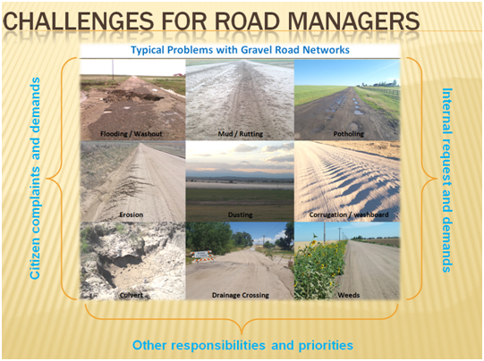Challengesf for Road Managers