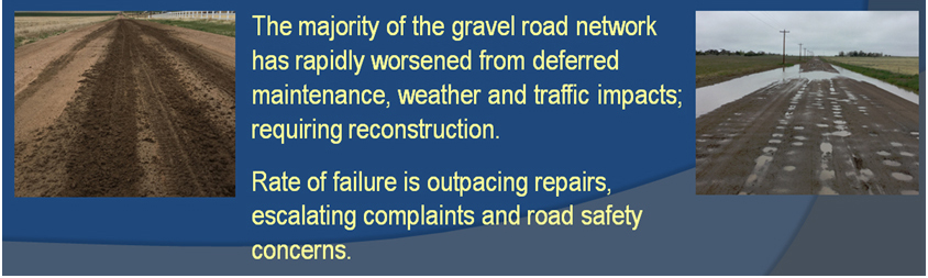 Gravel Road Rehabilitation